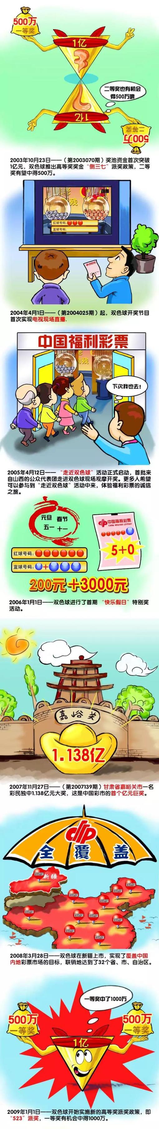 拉特克利夫最初提出收购曼联69%股权，此后他降低要求至25%，使得最终达成协议的可能性增加。